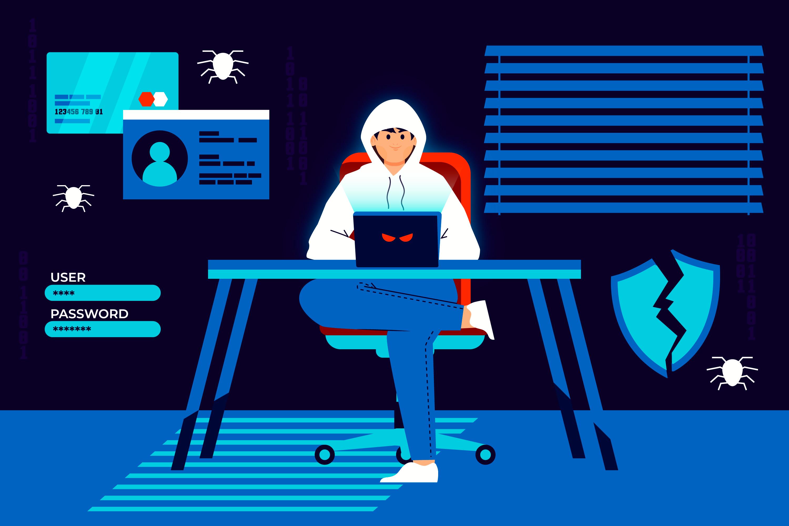 Connecting Cyber Networks